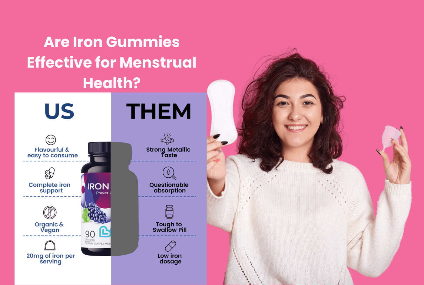 Are Iron Gummies Effective for Menstrual Health? - LIVS Gummies