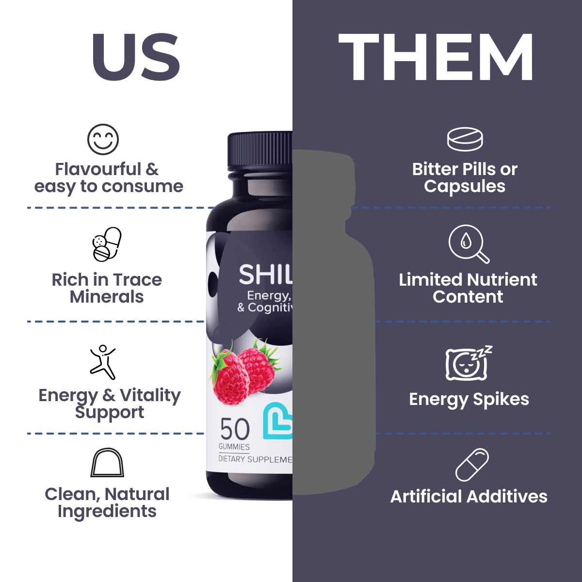 Shilajit Gummy - LIVS Gummies