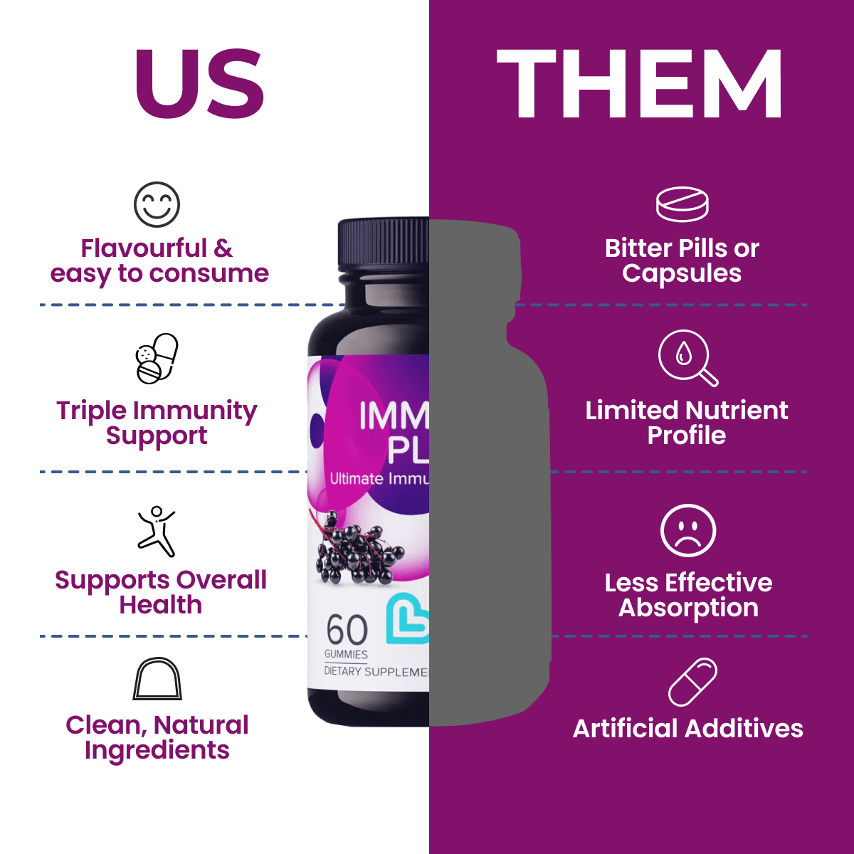 elderberry gummies for cold and flu prevention