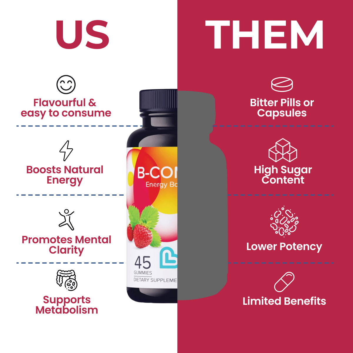 vitamin b complex gummy