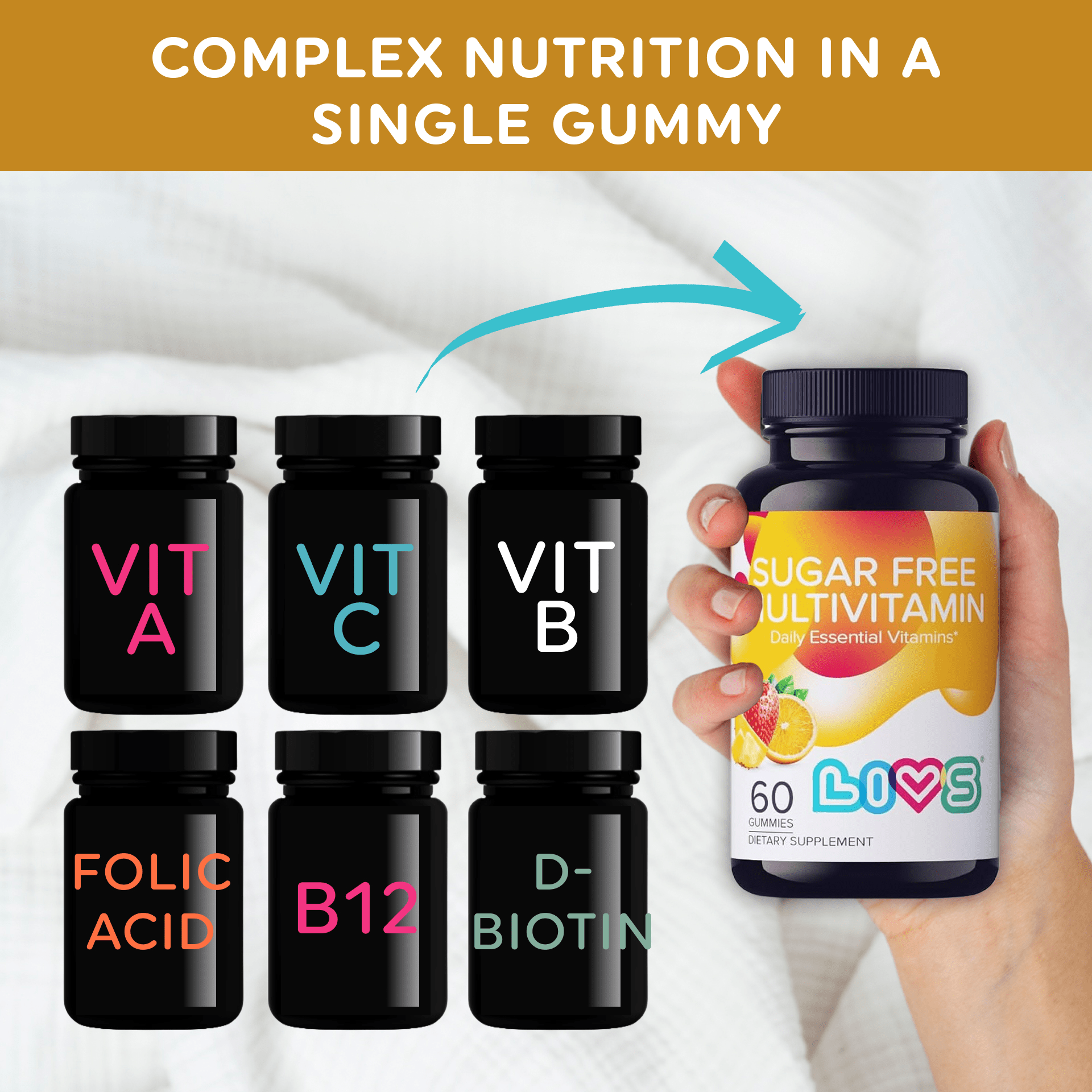 Sugar-Free Multivitamin Gummy