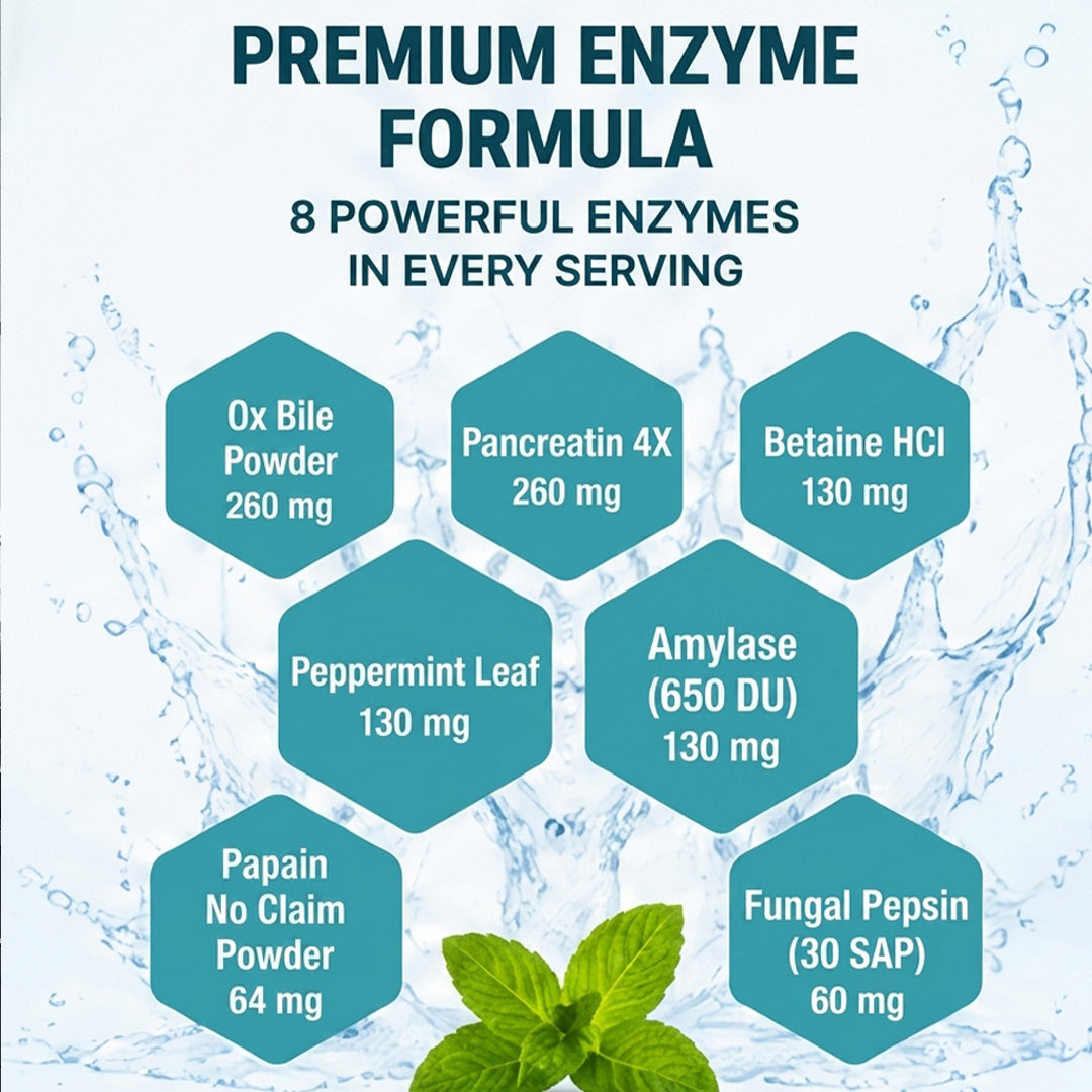 Digestive Enzymes