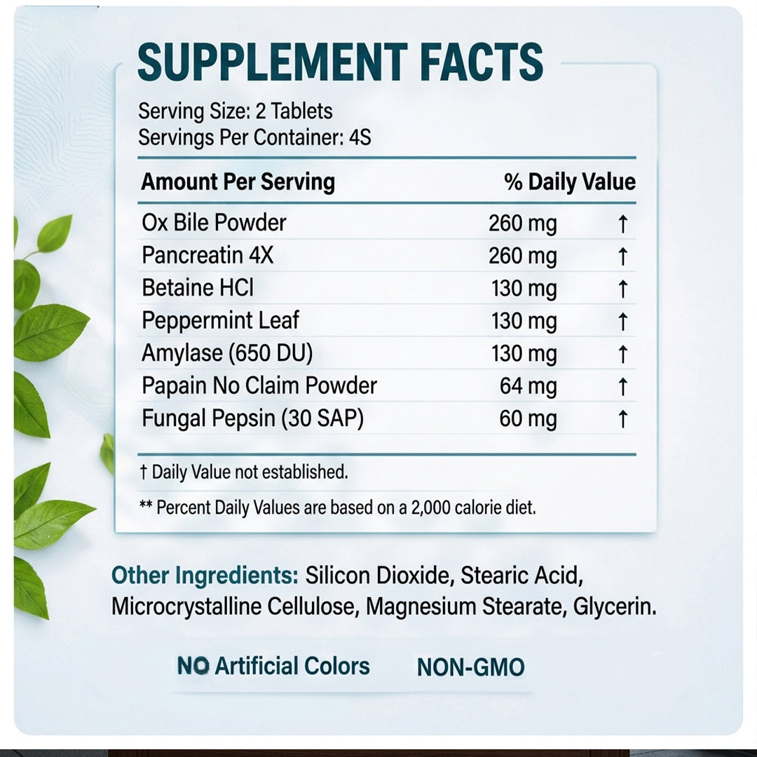 Digestive Enzymes