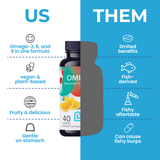Omega 3 Gummies image 4