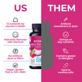 Women's Multivitamin image 4