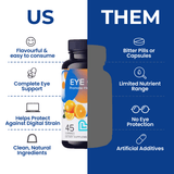 Eye Care image 4
