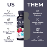 Shilajit Gummies image 4