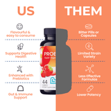 Probiotic Gummies image 4
