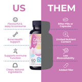 Calcium + Vitamin D image 4