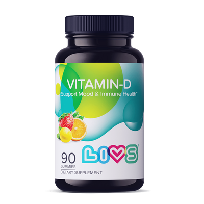 Vitamin D (2,000 IU)