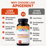 Apigenina 300 mg image 6